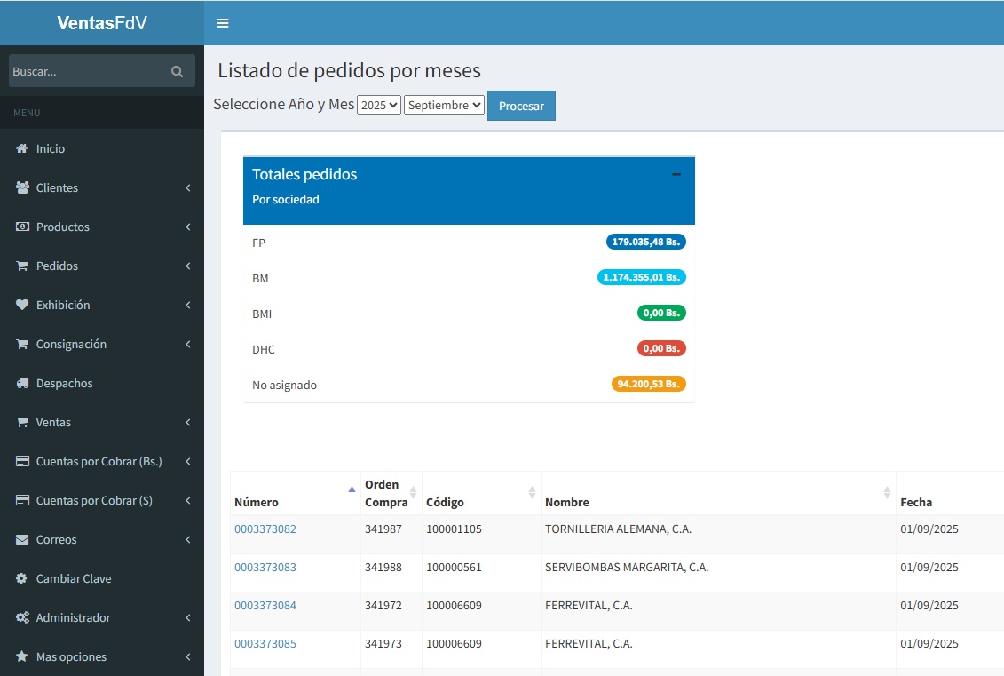 Gestión de Ventas